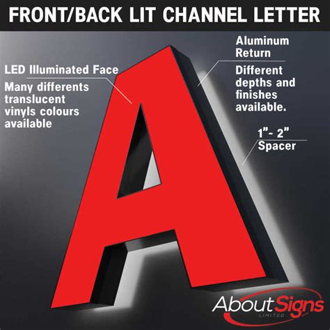 how does china fabricate aluminum cabinet signs|Channel Letters vs Cabinet Signs: Which Is Right for Your .